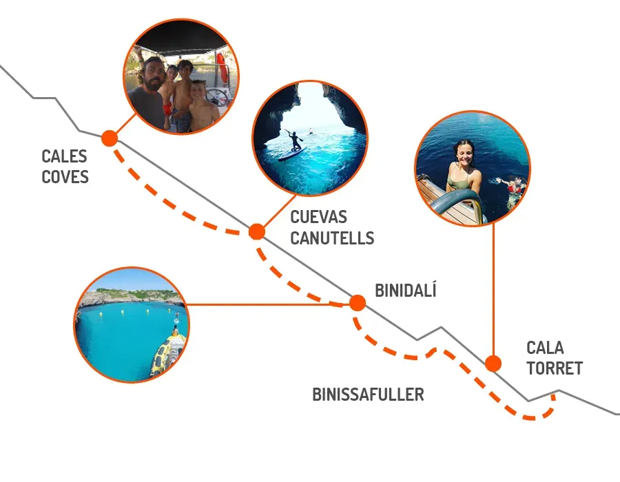 Descubre Cala Canutells, Cales Coves y los lugares más espectaculares de la isla